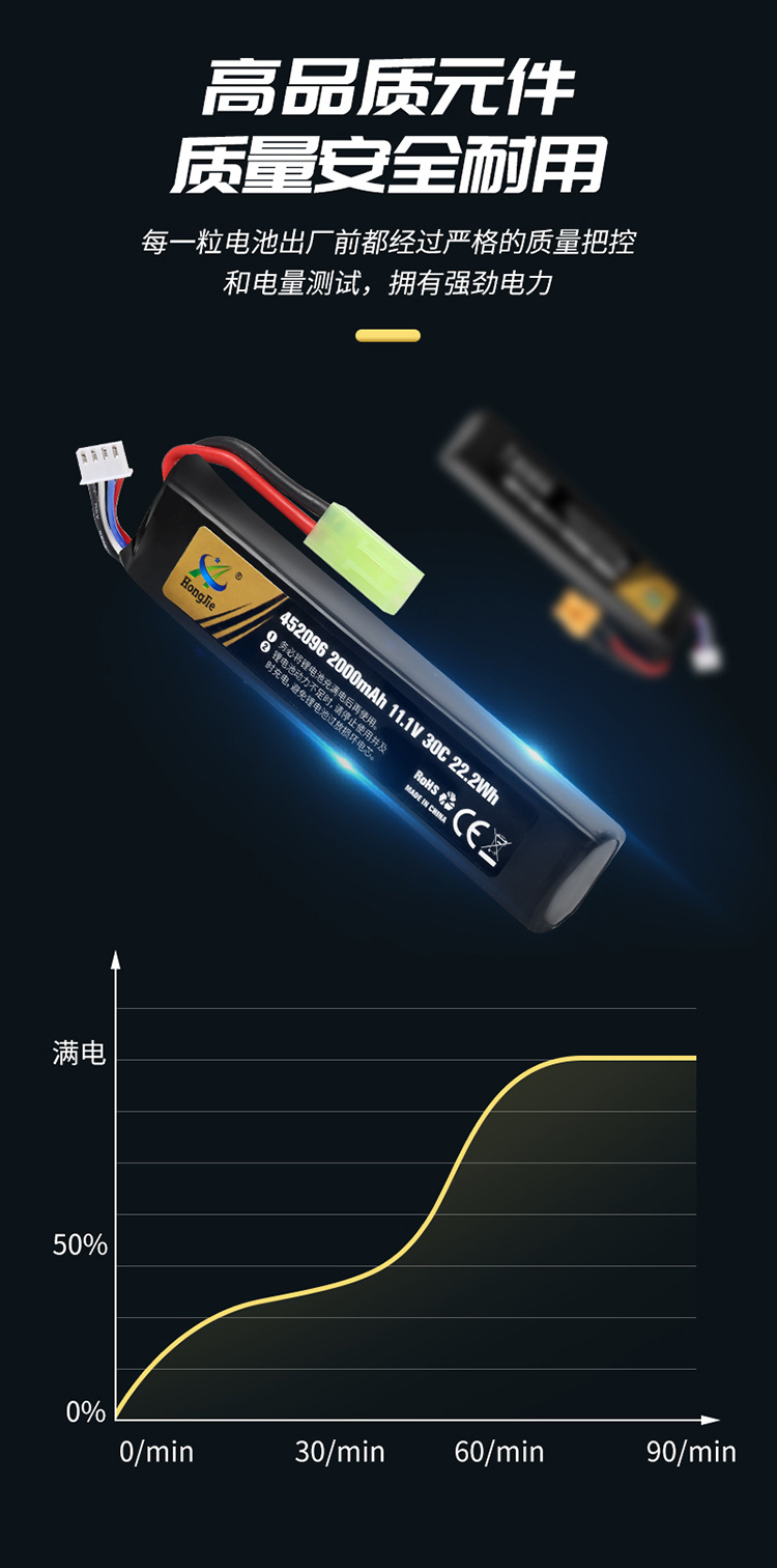 軟彈槍鋰電池-大集合_10.jpg