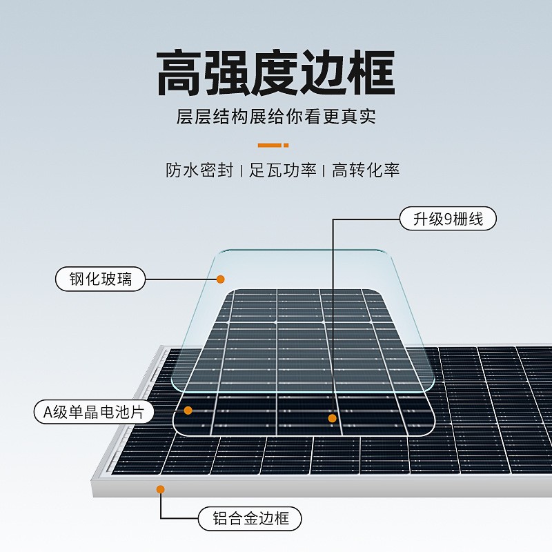 太陽能板20W-540W單多晶電池板18V36V光伏板供電系統 太陽能發電板