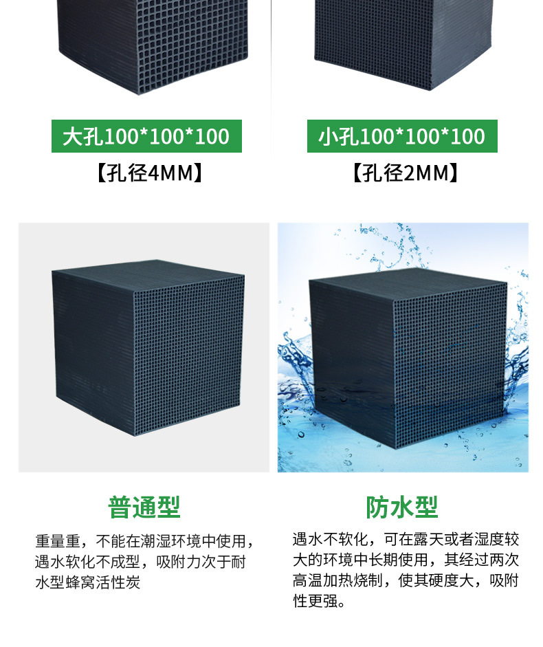 蜂窩活性炭詳情頁_07
