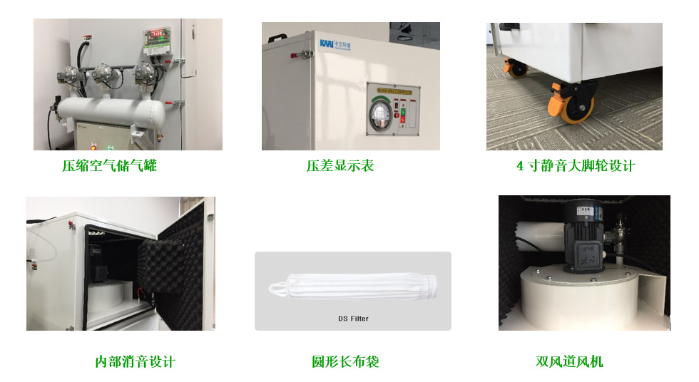 布袋除塵器細節圖