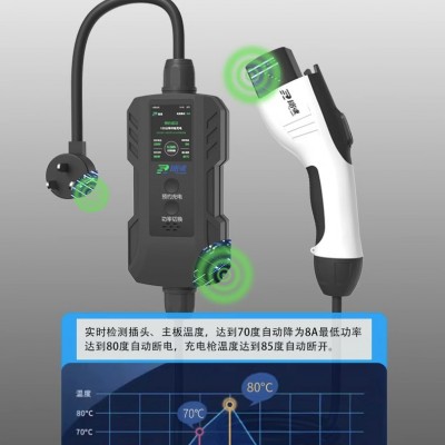 瑞速新能源電動車充電器槍通用比亞迪家用便攜式隨車充電槍免接樁