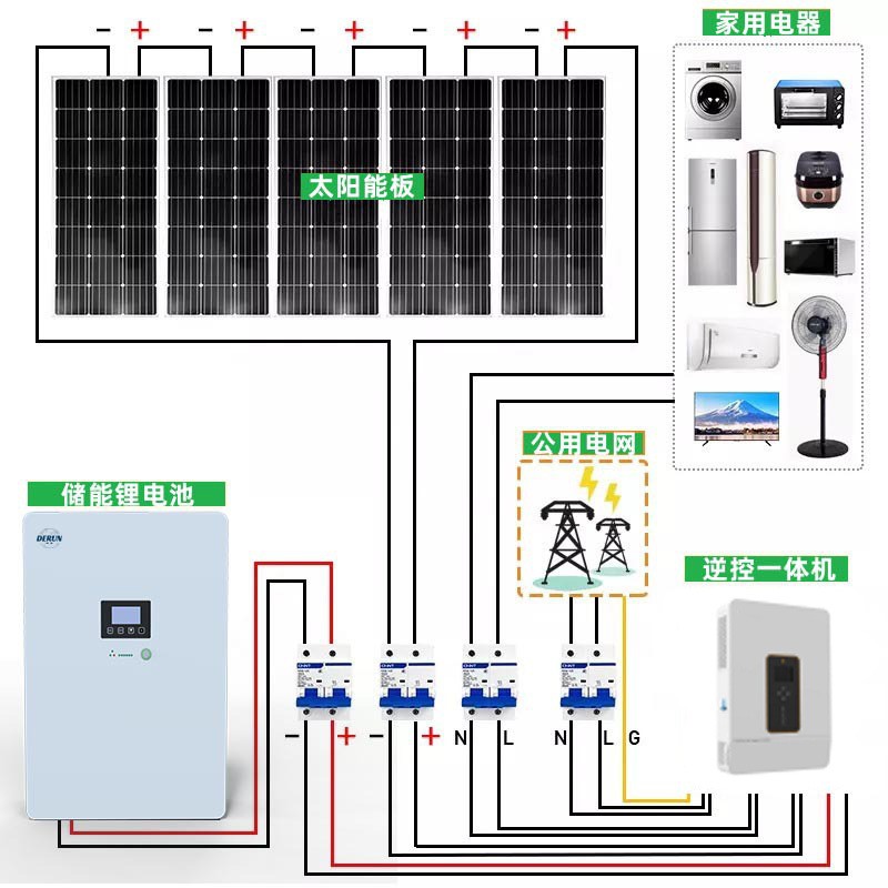 太陽能發電系統家用并離網UPS電源電池逆變一體光伏儲能 供電系統