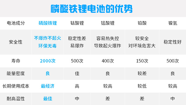 03應(yīng)用簡介和售后_04