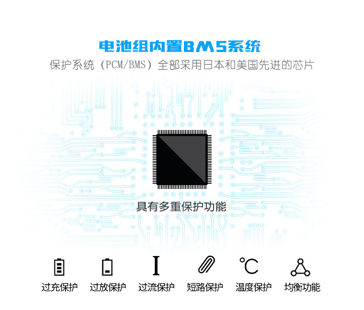 03應(yīng)用簡介和售后_05