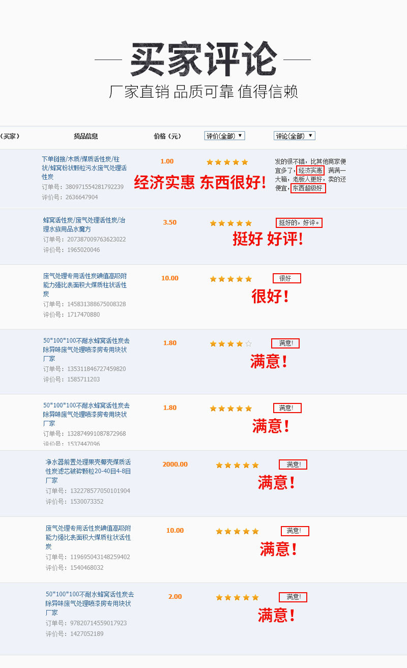 蜂窩活性炭頭_21