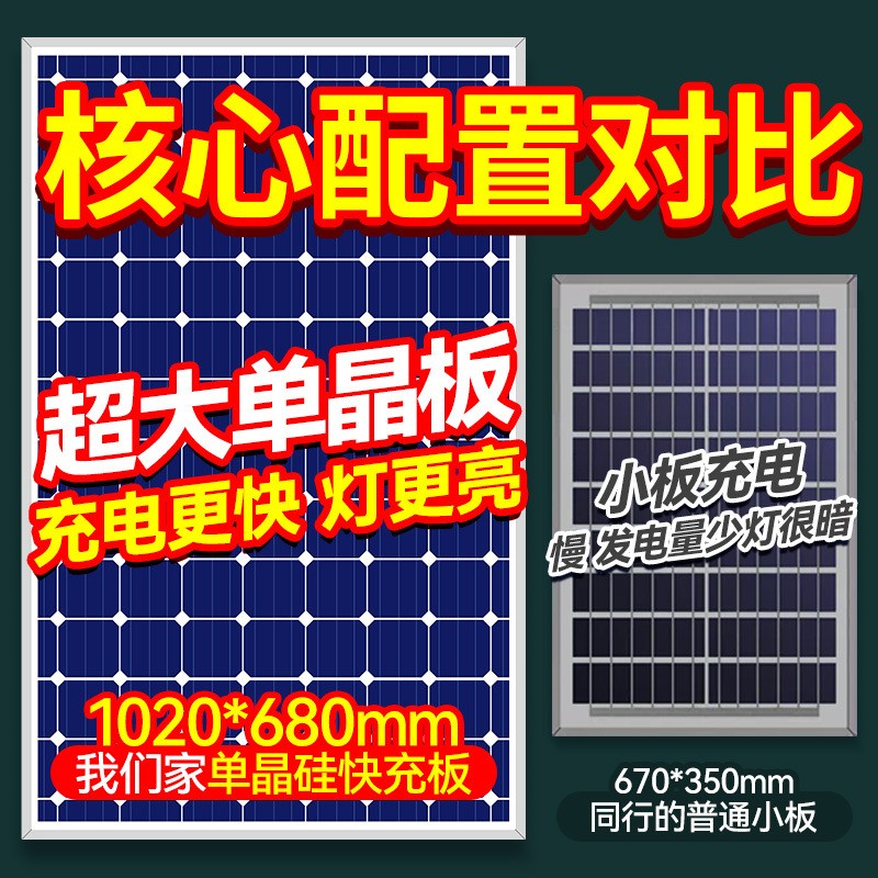 太陽能戶外燈led路燈現代簡約新款家用庭院燈道路燈超亮大 功率 燈