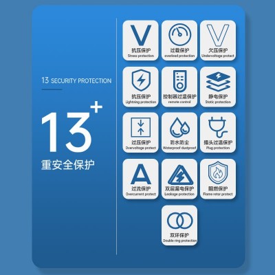 美標Type1充電樁J1772新能源充電槍交流快充50A充電 樁家用32A