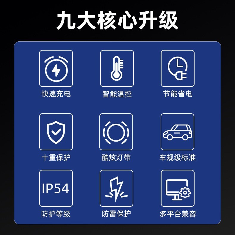 新能源電動汽車充電樁360/240kw大功率商用重卡充電站直流 落地式